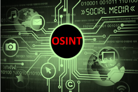 How Can OSINT Industries Alternatives Enhance Your Financial Investigations?